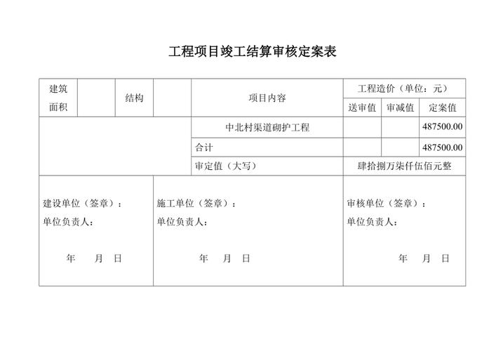 竣工结算审核